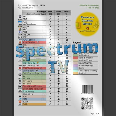 spectrum austin channel list